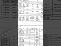 UNIVERSITY OF RAJASTHAN NEW UPDATE BA 3 year X REGULAR EXAM#rajasthanuniversity