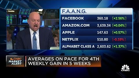 Jim Cramer: You have to own some Big Tech stocks