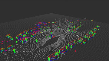 DesaySeg: Point Cloud Segmentation for Autonomous Driving