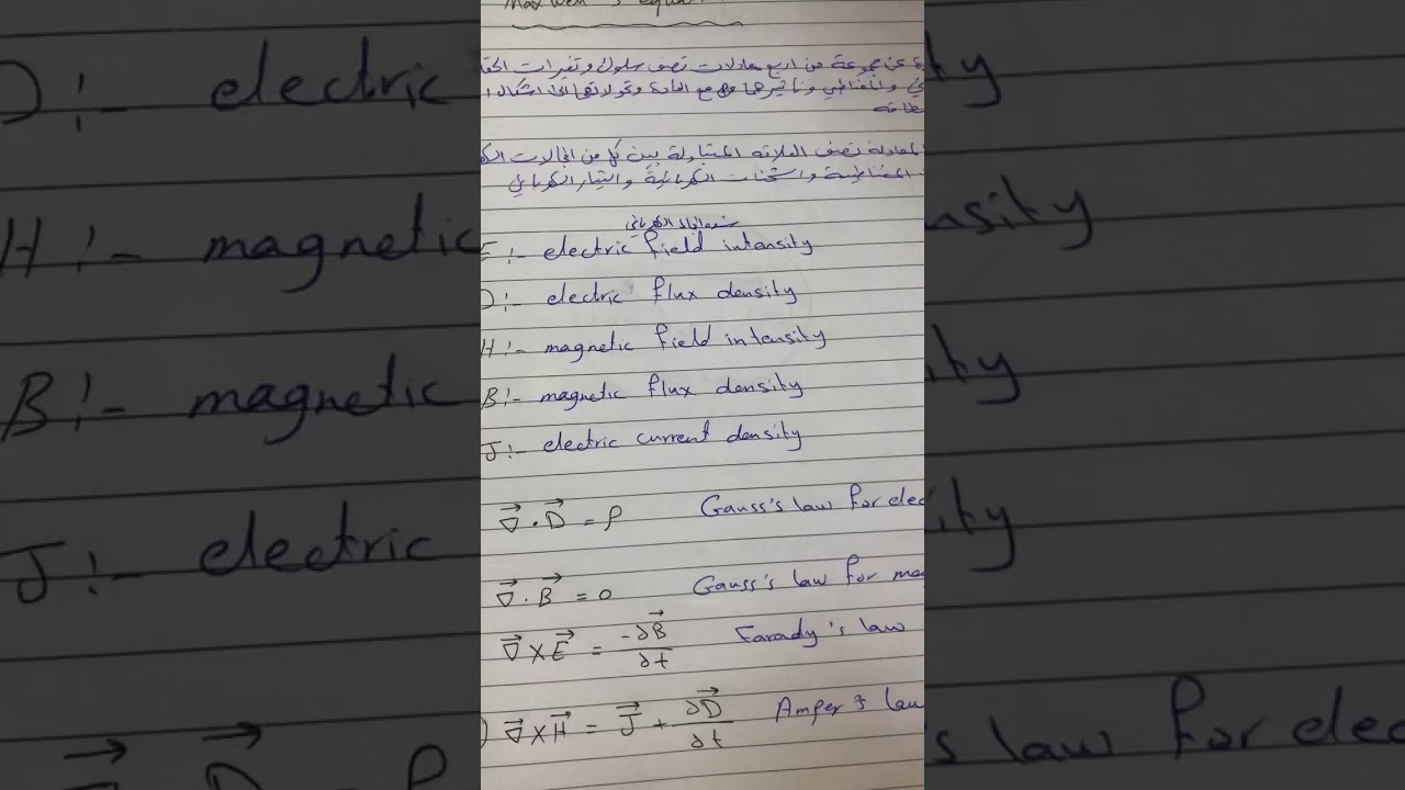 معادلات ماكسويل maxwell's equation