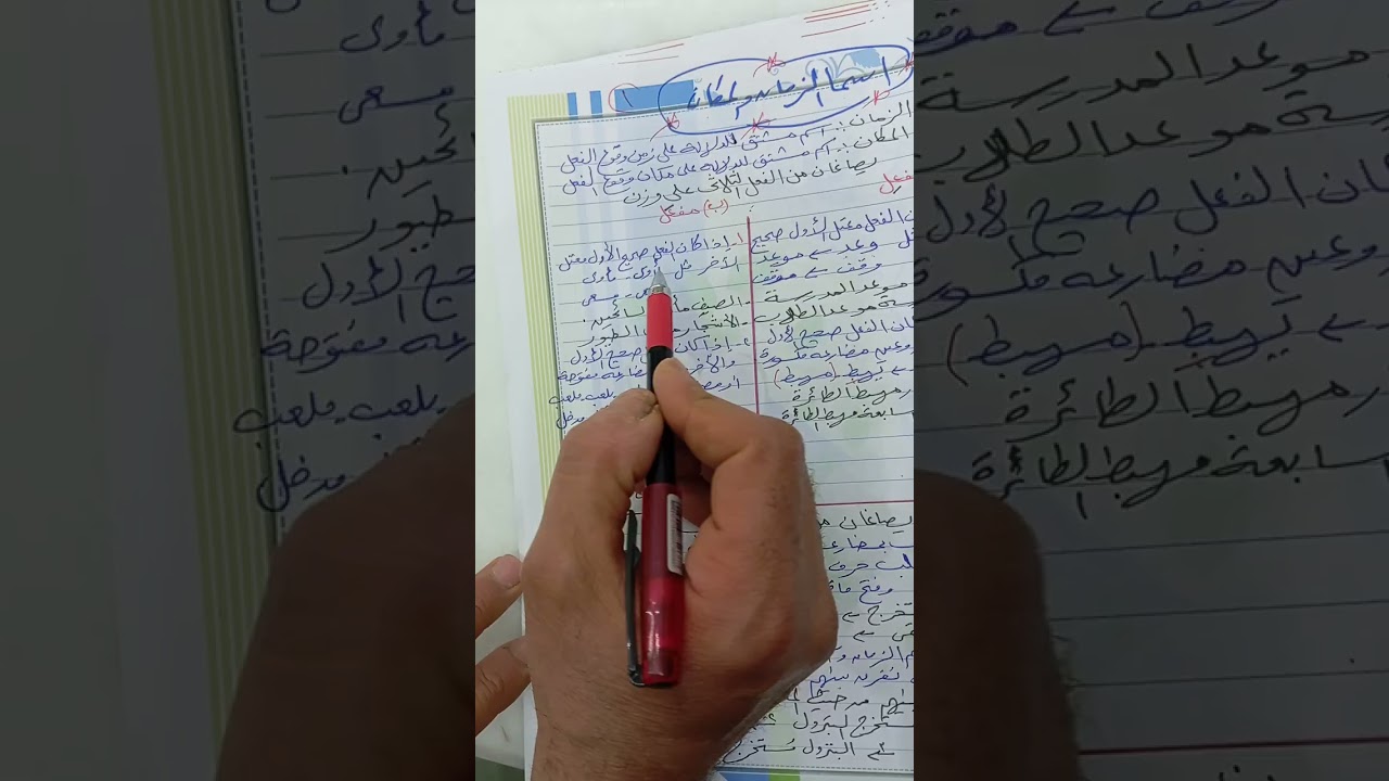 درس اسما الزمان والمكان ( الصف الثالث الإعدادي)