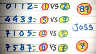 PRIDIKSI HK LOTTO 14 JULI 2025 |TUNGGAL HK HARI INI || BOCORAN TUNGGAL HONGKONG MALAM INI | HK LOTO