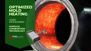 PYROPRECISION 「MFB Burner 」Surface Combustion TechnologyFor asting Mold Preheating l PP Systems