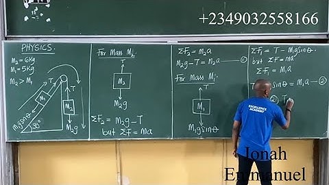 Motion on an Inclined plane II (without Friction)
