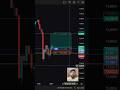 BTC Live Trade |16th April 2026 | Crypto Trading | #bitcoin #crypto #btcusd #livetrading #trending