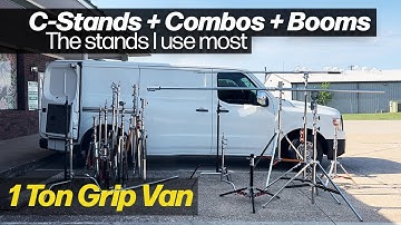 C Stand Combo Boom for Video Lighting | Matthews Grip - Pro Vlog 21