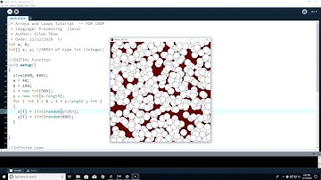 Loops and Arrays - In JAVA
