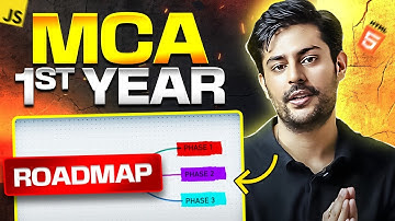 MCA first year complete roadmap | A to Z guidance with resources