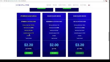 Results of mining bitcoin on hashflare after 2 weeks