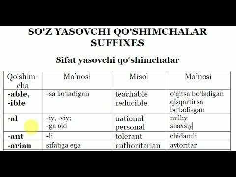 Lesbian BDSM video onlayn Seksi külot ichida porno