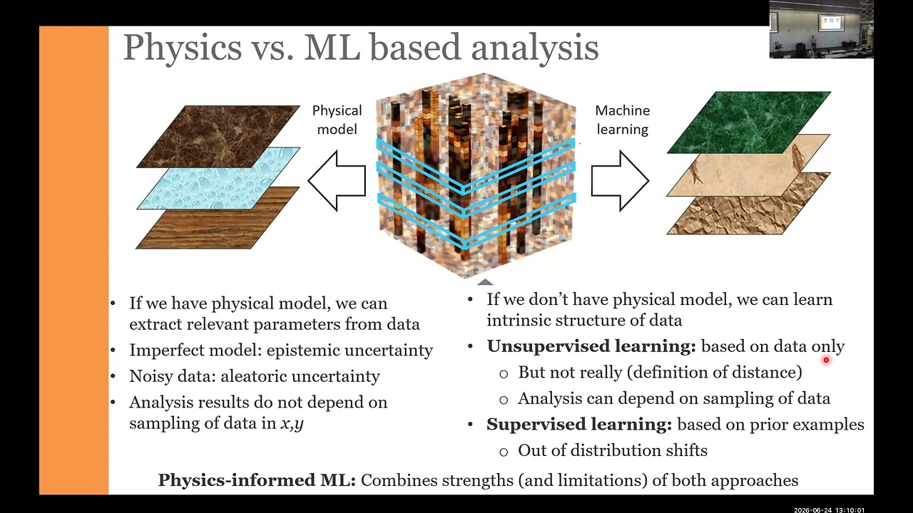 Day 3 - Machine Learning of Spectroscopic Datasets - Kalinin