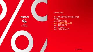 [MINI ALBUM] APINK 에이핑크 – PERCENT