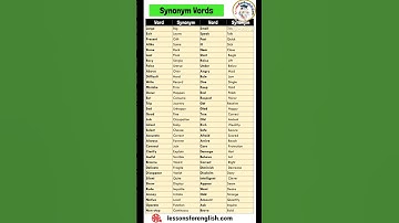 Important Synonyms class 12 for up board exam 2023| Class 12 English grammar Important synonyms