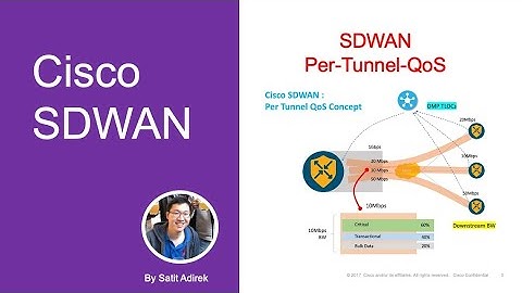 [Tutorial - SDWAN] Cisco SDWAN Per-Tunnel-QoS