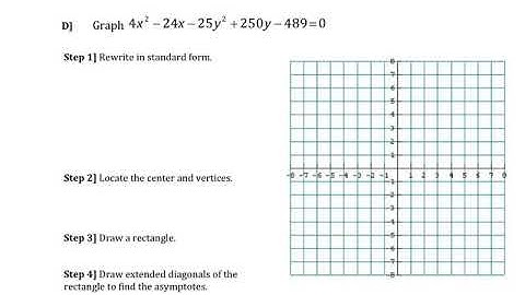hyperbola translations