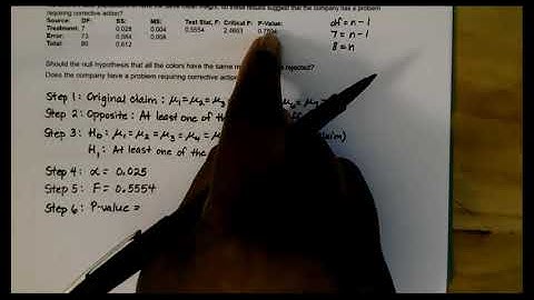 MATH 2133 Section 12.1 One-Way ANOVA