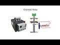 ¿Cómo funciona el RELÉ TÉRMICO de sobrecarga?