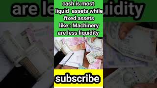What is liquidity? | #shortsvideo #account