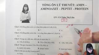 Mục lục sách giáo khoa (SGK) Hóa 12 – Lý thuyết và bài tập Hóa học