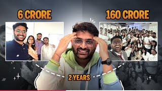 3 Ways I Scaled my Startup | Unfiltered with Aarjav