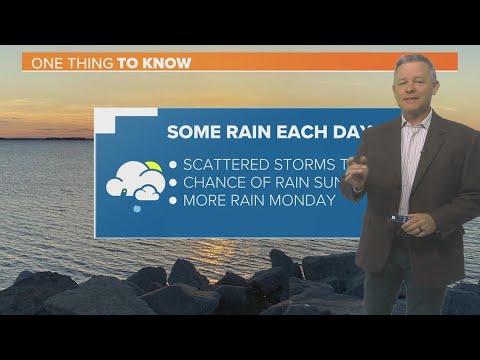 Scattered showers, storms