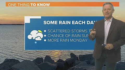Scattered showers, storms expected today