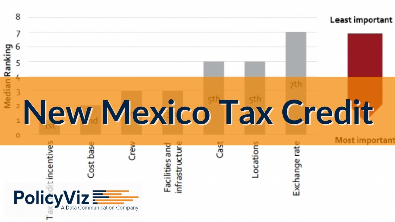 Nursing Tax Credit New Mexico