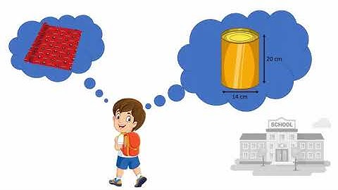 Video Animasi Orientasi Masalah Luas Permukaan Tabung