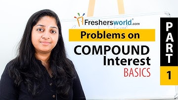 Aptitude Made Easy - Compound interest – Basics and Methods, shortcuts, Math tricks