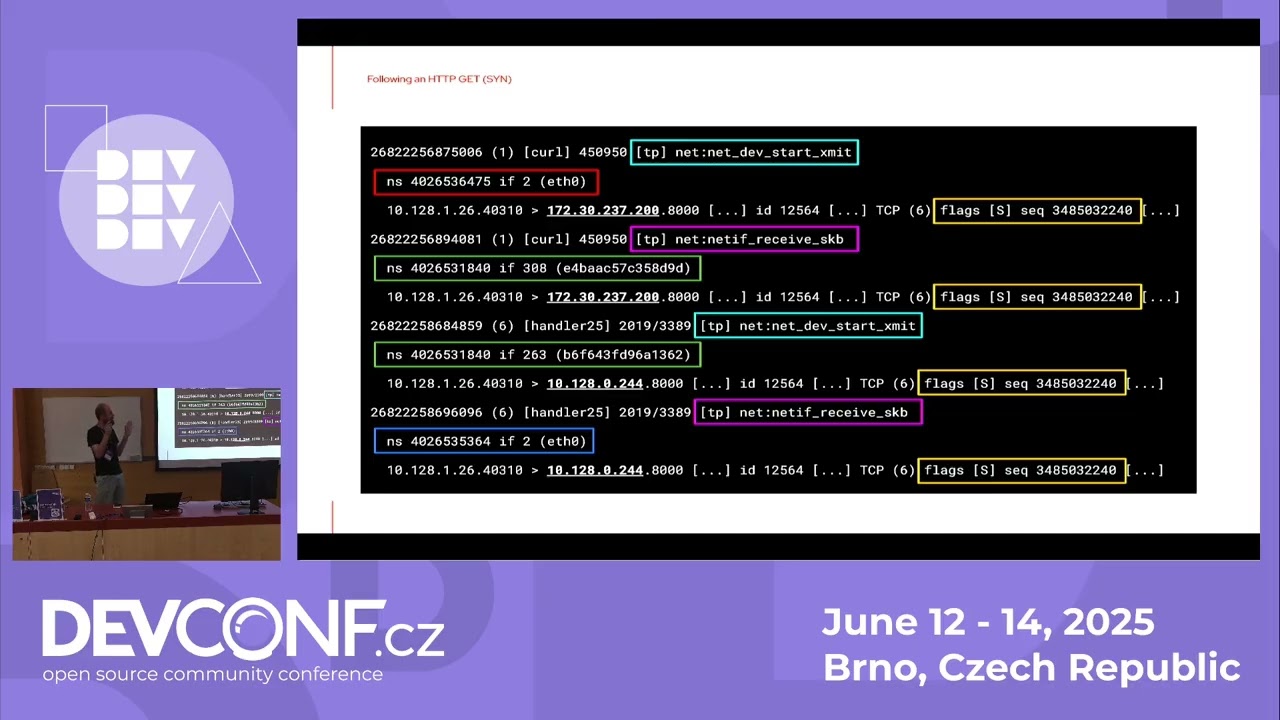 Following a packet journey through the networking stack in