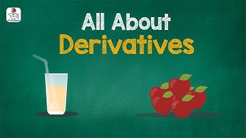What are Derivative & Types of Derivatives | Contracts and Trading Risks