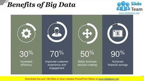 Big Data Characteristics And Process PowerPoint Presentation Slides