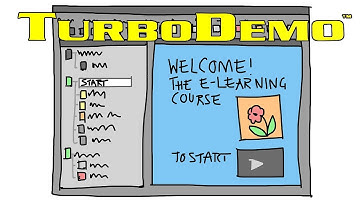 Software Tutorial | TurboDemo