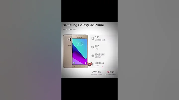 Samsung Galaxy J2 prime edition 2024