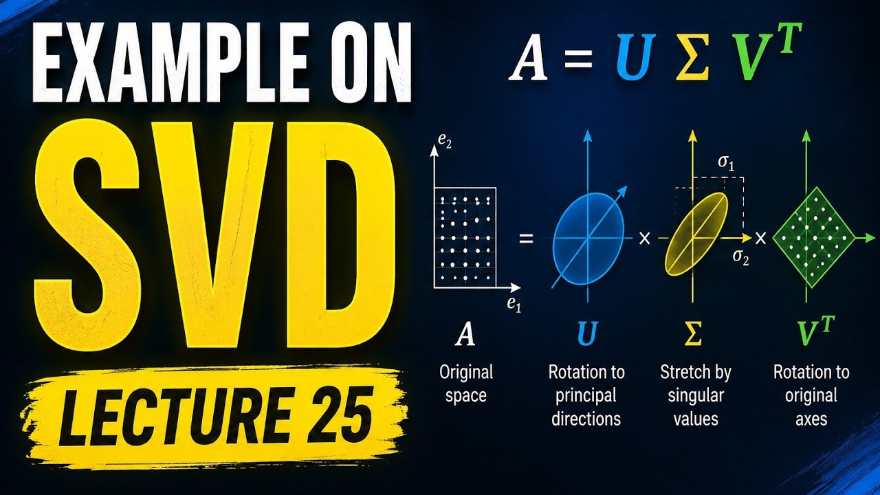 Svd Exercise Example 25. Example on SVD - YouTube