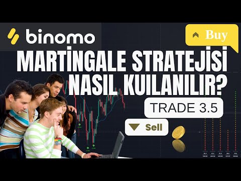 Martingale Nasıl Kulanılır ve Kasa Koruma Stratrejisi? Binomo Al Sat Yaparak Ek Gelir Oluşturma