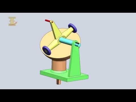 Three-Link Spherical Cam Mechanism Of The Washer Type