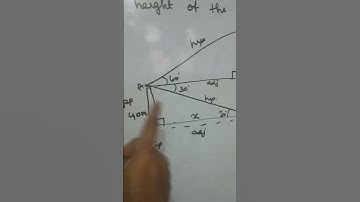 #tnclass10maths exercise 6.4sum2