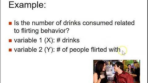 How to conduct and interpret a pearson correlation hypothesis test using SPSS part 1/2