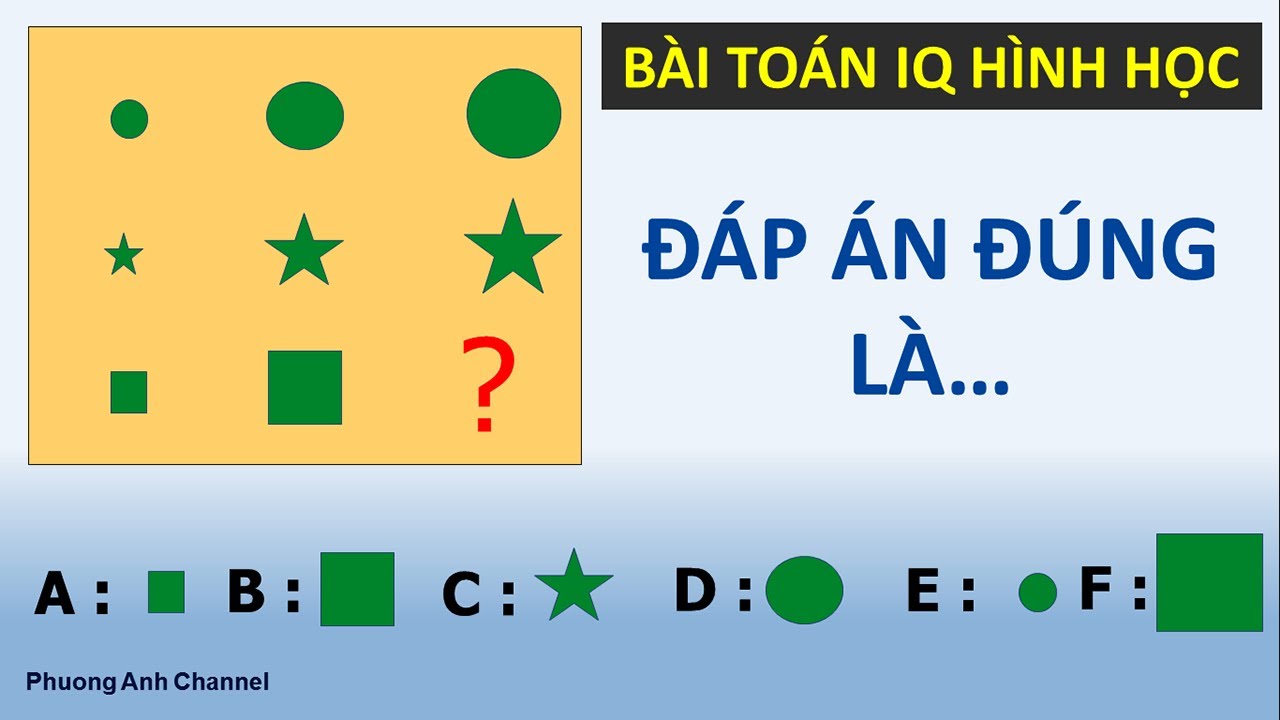 Bài Toán Trắc Nghiệm IQ Hình Học - YouTube