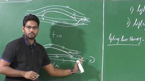 noc20-ae04-lec05 - Lecture 05: Aerodynamic Characteristics of Wing