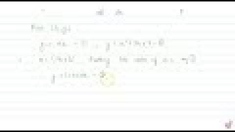 Find the coordinates of the points on the curve `y=x^2+3x+4,` the tangents at which pass through...