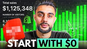 De gemakkelijkste manier om digitale producten te verkopen en $ 10.000 per maand te verdienen met AI