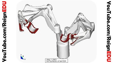 Casting Simulation Simulation on ANSYS R16.0 - ReignEdu #1.43