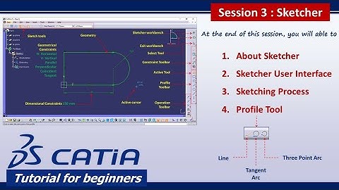 Session 3 - Sketcher - Profile tool - CATIA Tutorials for beginners