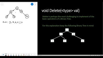 C# Lesson G12 - 25 Binary Tree Deletions