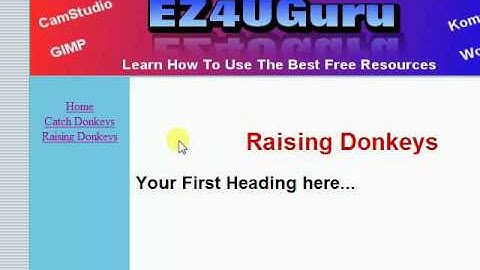 Dukewheatly How To Work With HTML Templates-Part 2