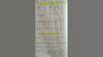 2L, 4L and 6L Stirrups