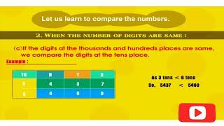 PREDECESSOR & SUCCESSOR | MATHS FOR CLASS III | NUMBER SYSTEM