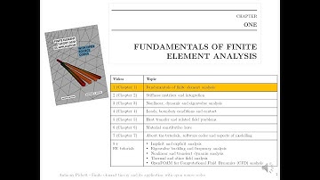 Lecture 1 - Introduction to  the finite element method